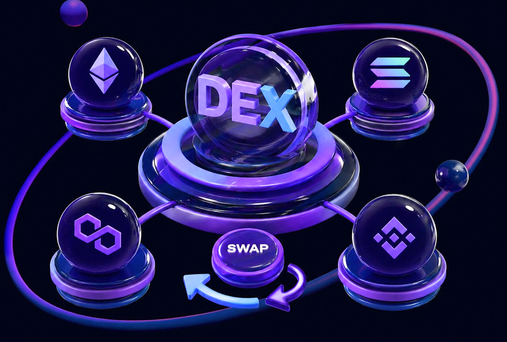 Decentralized Exchange Development illustration